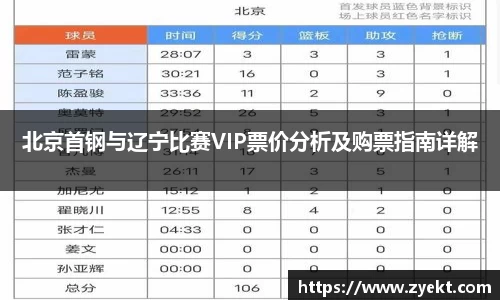 北京首钢与辽宁比赛VIP票价分析及购票指南详解
